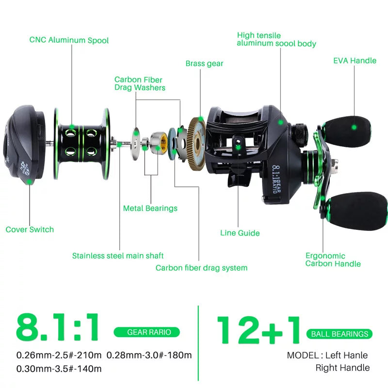 4 Pc High Carbon Fishing Rod Reel Combo F968441
