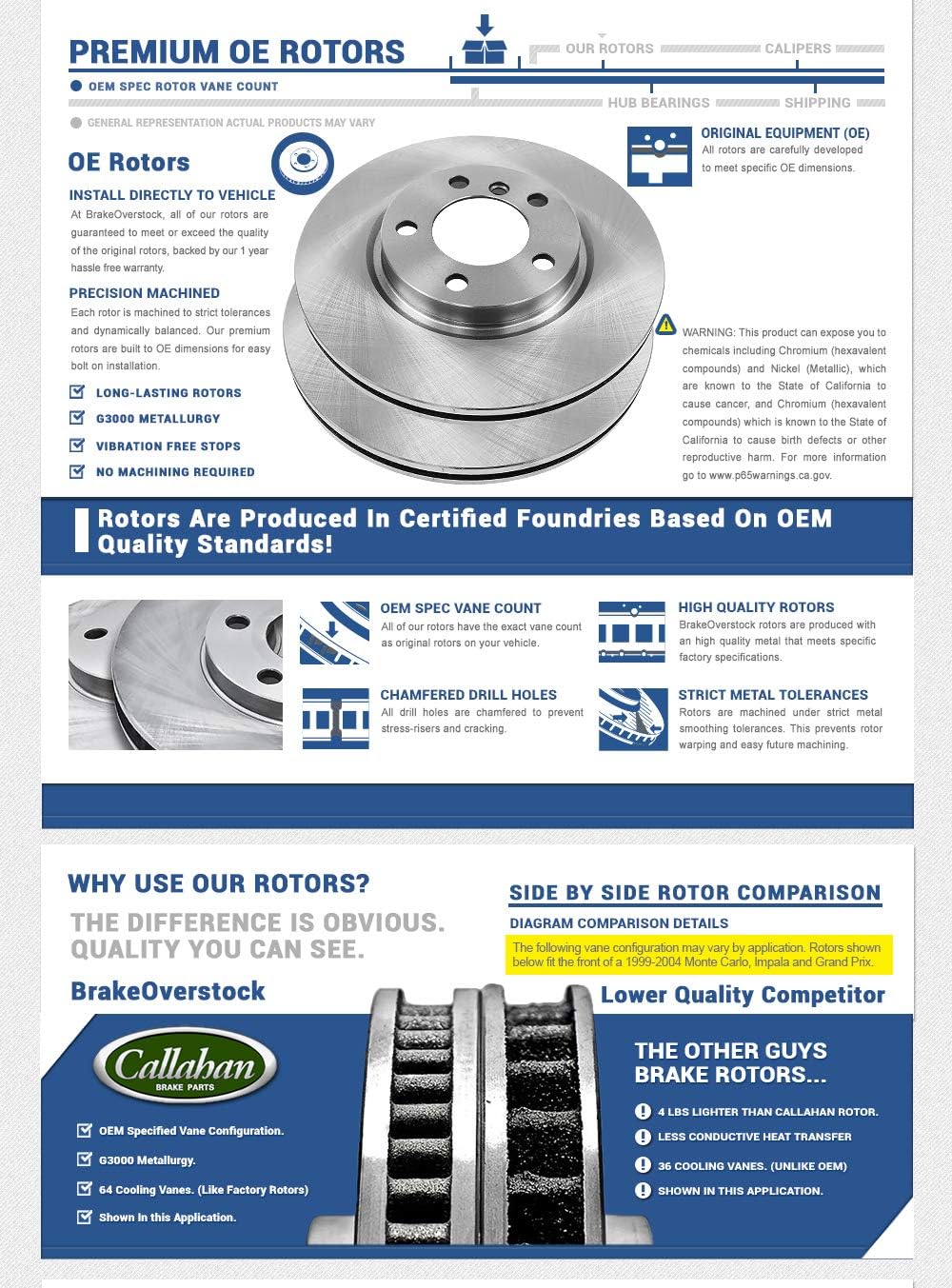 REAR 345mm 5 Lug Brake Disc Rotors O974