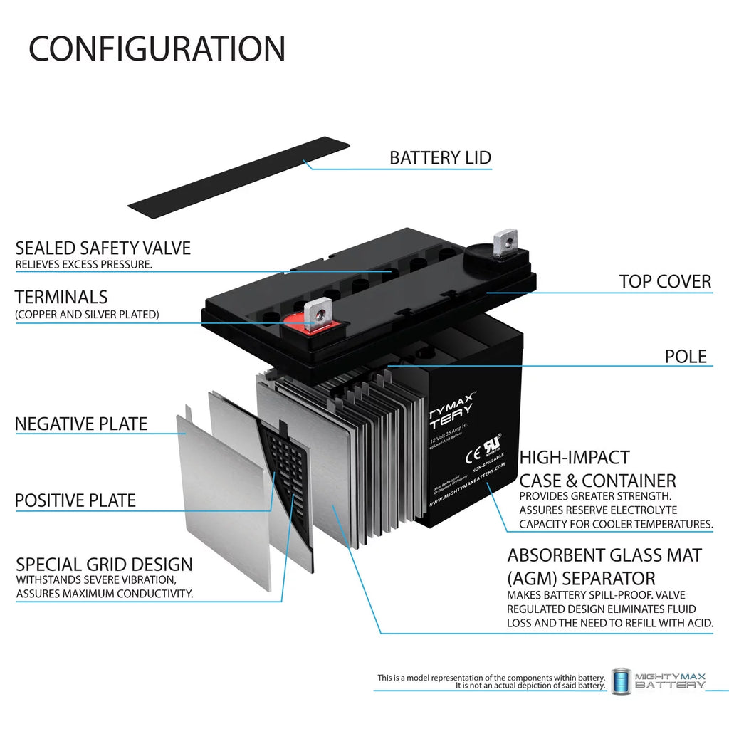 12V 35AH Deep Cycle SLA Battery S2705