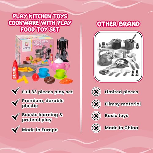 83 Pc Toddler Play Food Set with Toy Pots and Pans K59973