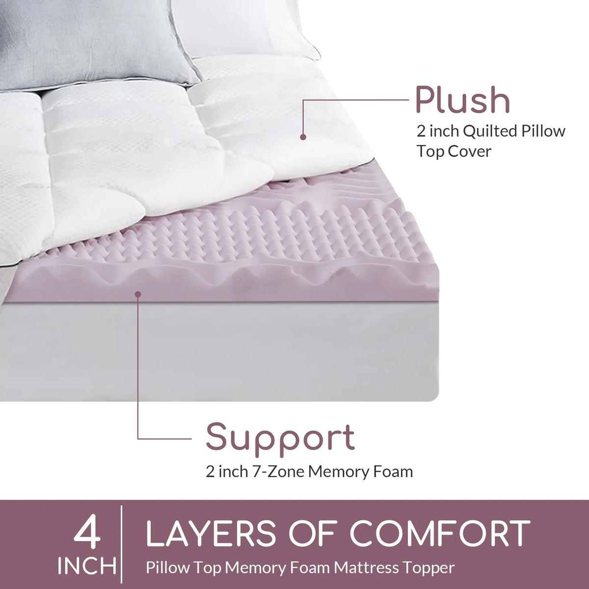 Full Size 4 inch Memory Foam Mattress Topper J925